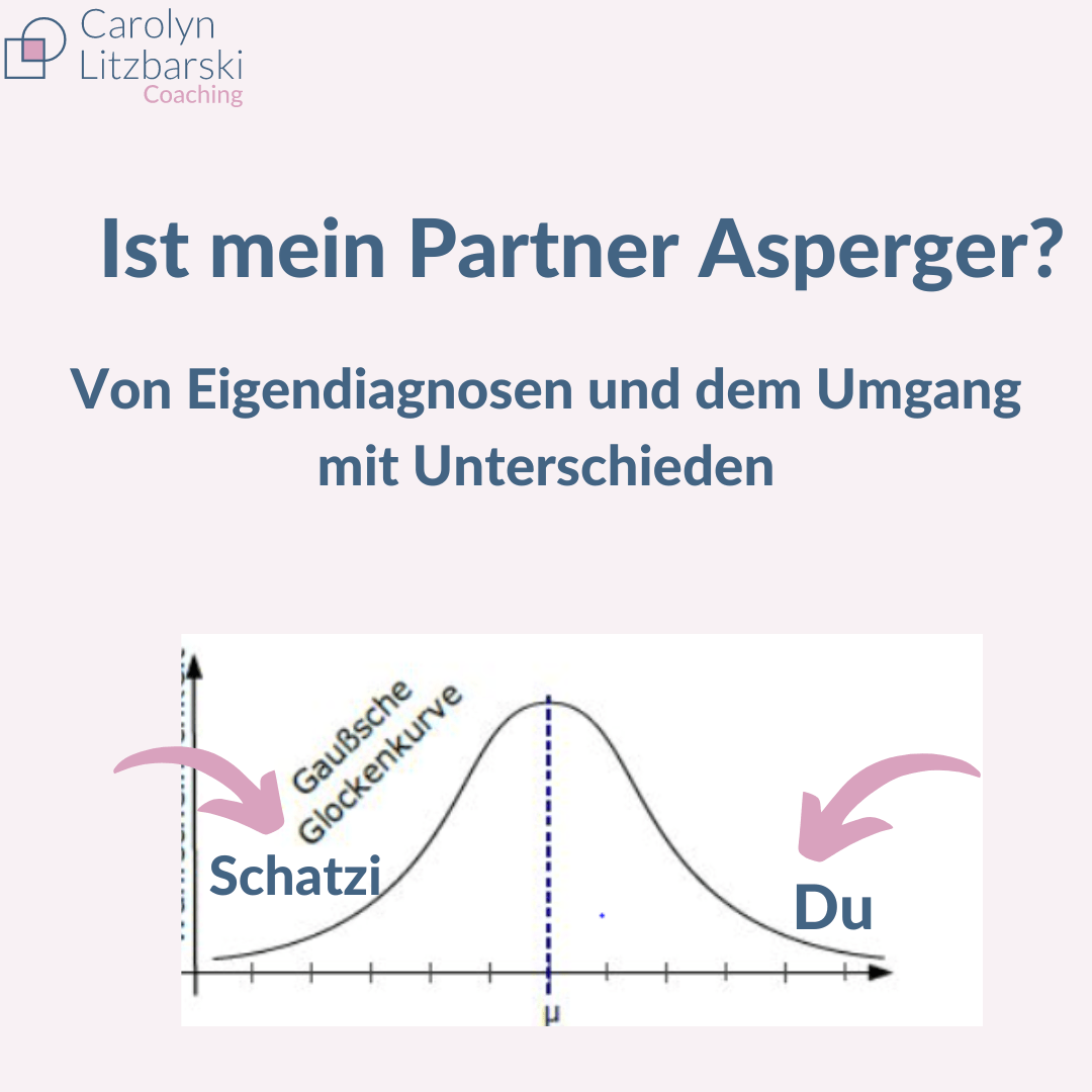 Hat Mein Partner Asperger Test