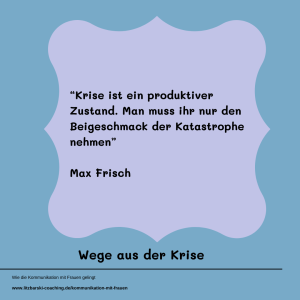 Zitat Max Frisch